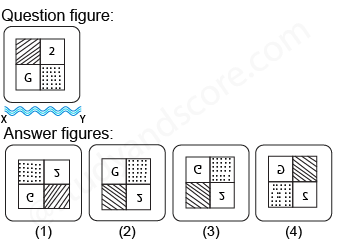 Non verbal reasoning, water images practice questions with detailed solutions, water images question and answers with explanations, Non-verbal series, water images tips and tricks, practice tests for competitive exams, Free water images practice questions